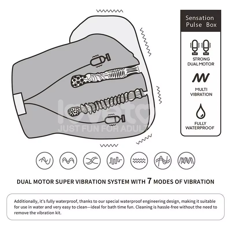 LOVETOY Streetgirls Masturbador Dual Motor Sensation Pulse – Realismo, potencia y placer sin límites - Imagen 14